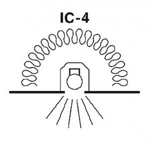 IC-Rating of downlights